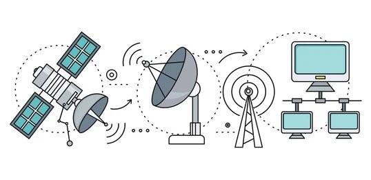 internet-par-satellite